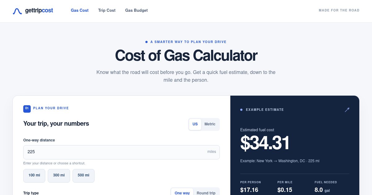 A calculator for gas costs and road trip expenses