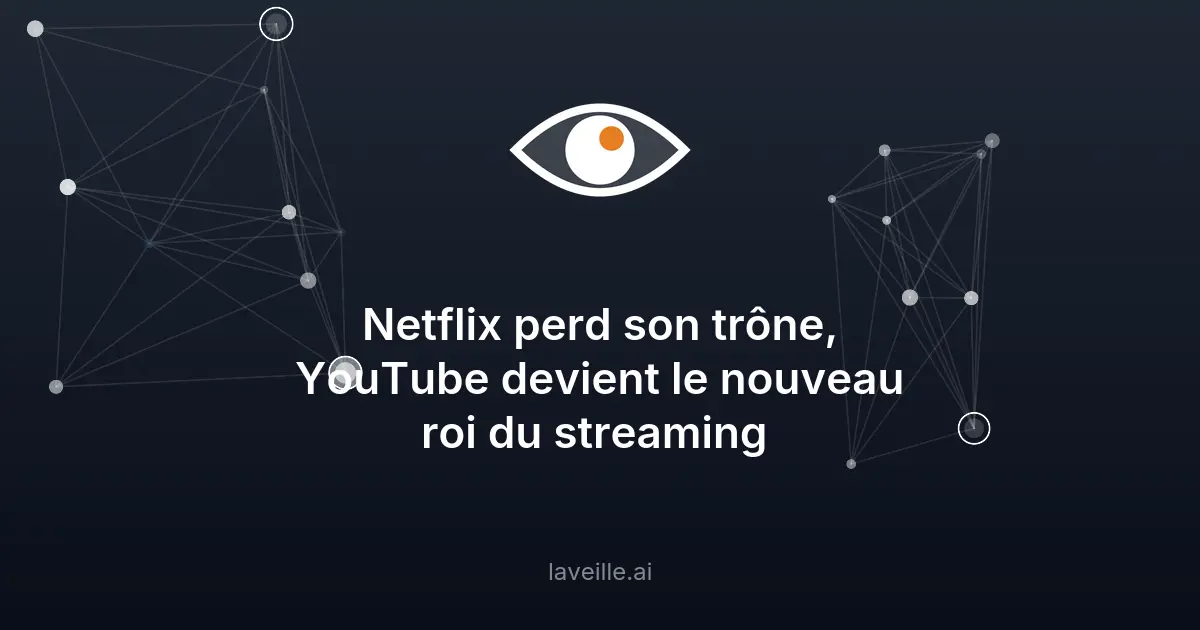 YouTube dépasse Netflix en temps de visionnage quotidien